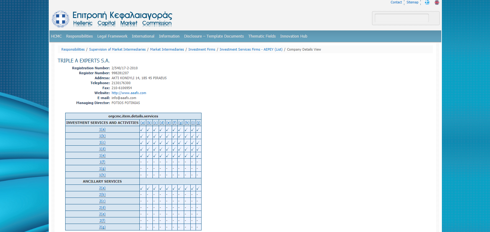 ZuluTrade regulation ZuluTrade regulation